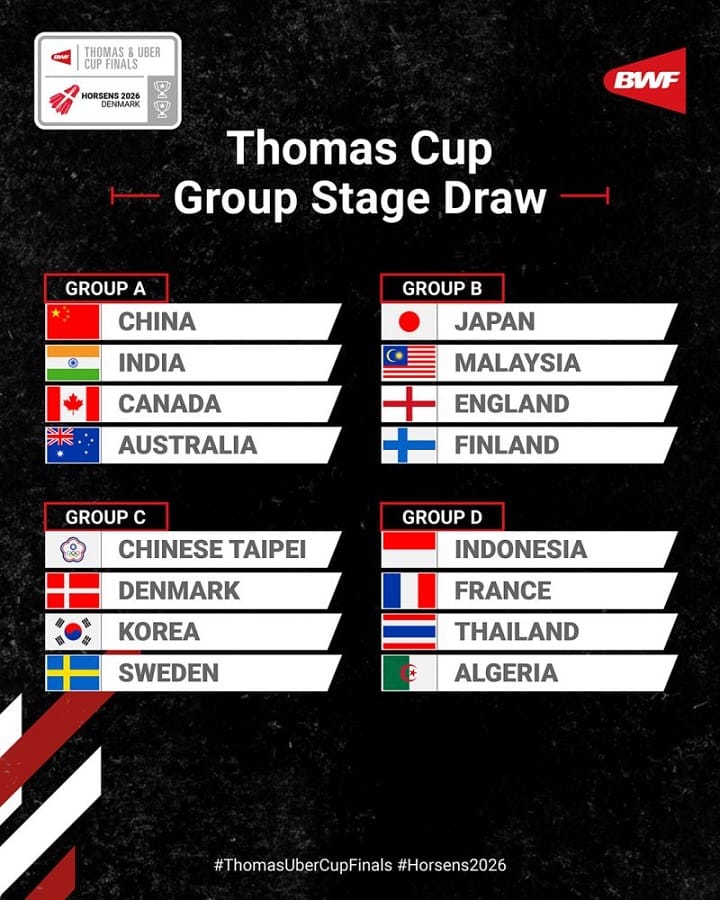 Piala Thomas: Malaysia diundi bersama Jepun dalam Kumpulan B