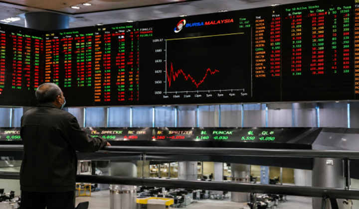 NIAGA HADAPAN FBM KLCI DIJANGKA TARIK MINAT AKTIVITI BELIAN SAHAM MURAH MINGGU DEPAN NIAGA HADAPAN FBM KLCI DIJANGKA TARIK MINAT AKTIVITI BELIAN SAHAM MURAH MINGGU DEPAN
