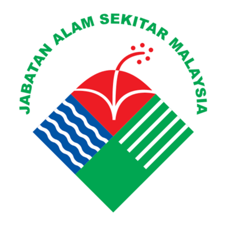 JAS LAKSANA 1,418 TINDAKAN PENGUATKUASAAN, PEMANTAUAN SEPANJANG JEREBU