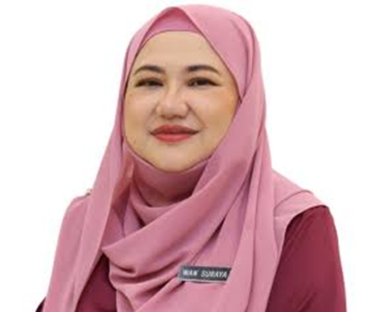 MALAYSIA DIPILIH SETIAUSAHA AGUNG PERTUBUHAN INSTITUSI AUDIT TERTINGGI ASIA